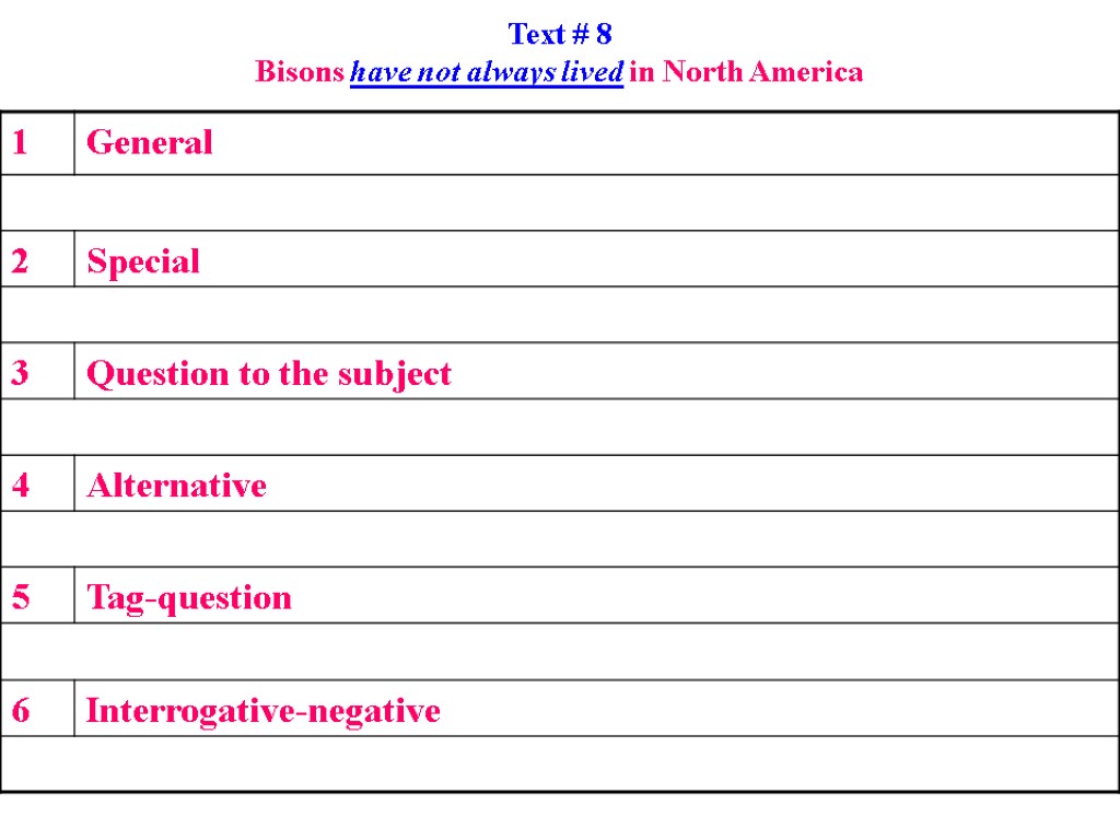 Text # 8 Bisons have not always lived in North America